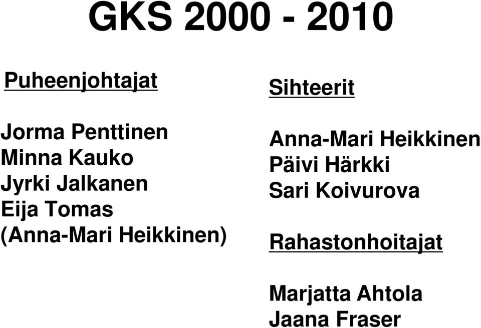 Heikkinen) Sihteerit Anna-Mari Heikkinen Päivi