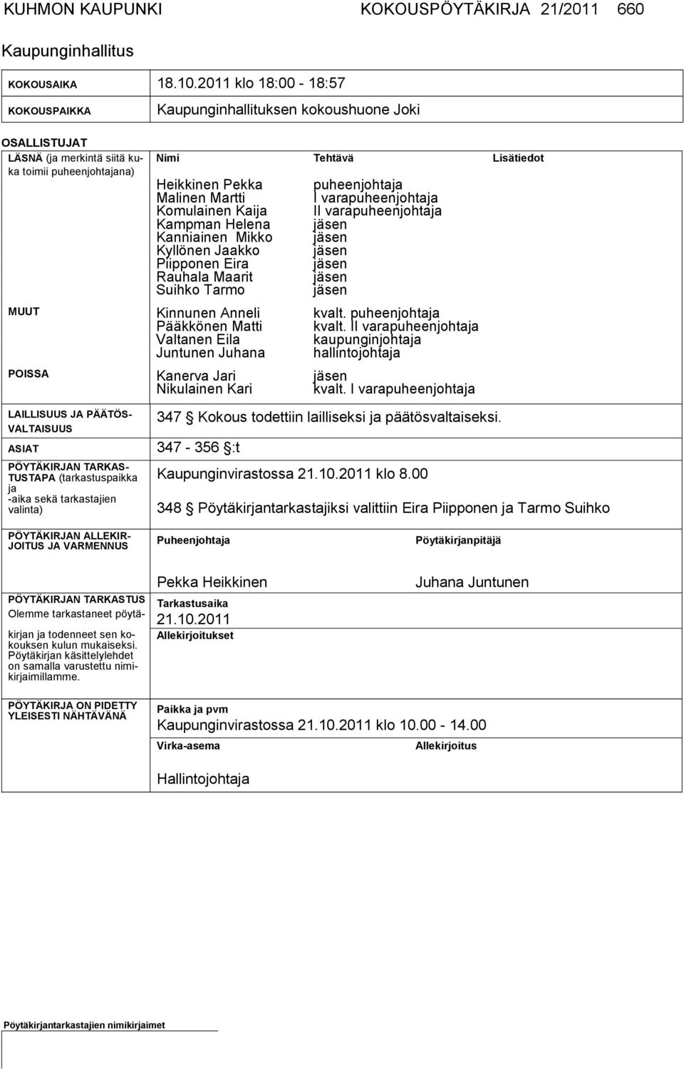 Komulainen Kaija Kampman Helena Kanniainen Mikko Kyllönen Jaakko Piipponen Eira Rauhala Maarit Suihko Tarmo puheenjohtaja I varapuheenjohtaja II varapuheenjohtaja jäsen jäsen jäsen jäsen jäsen jäsen