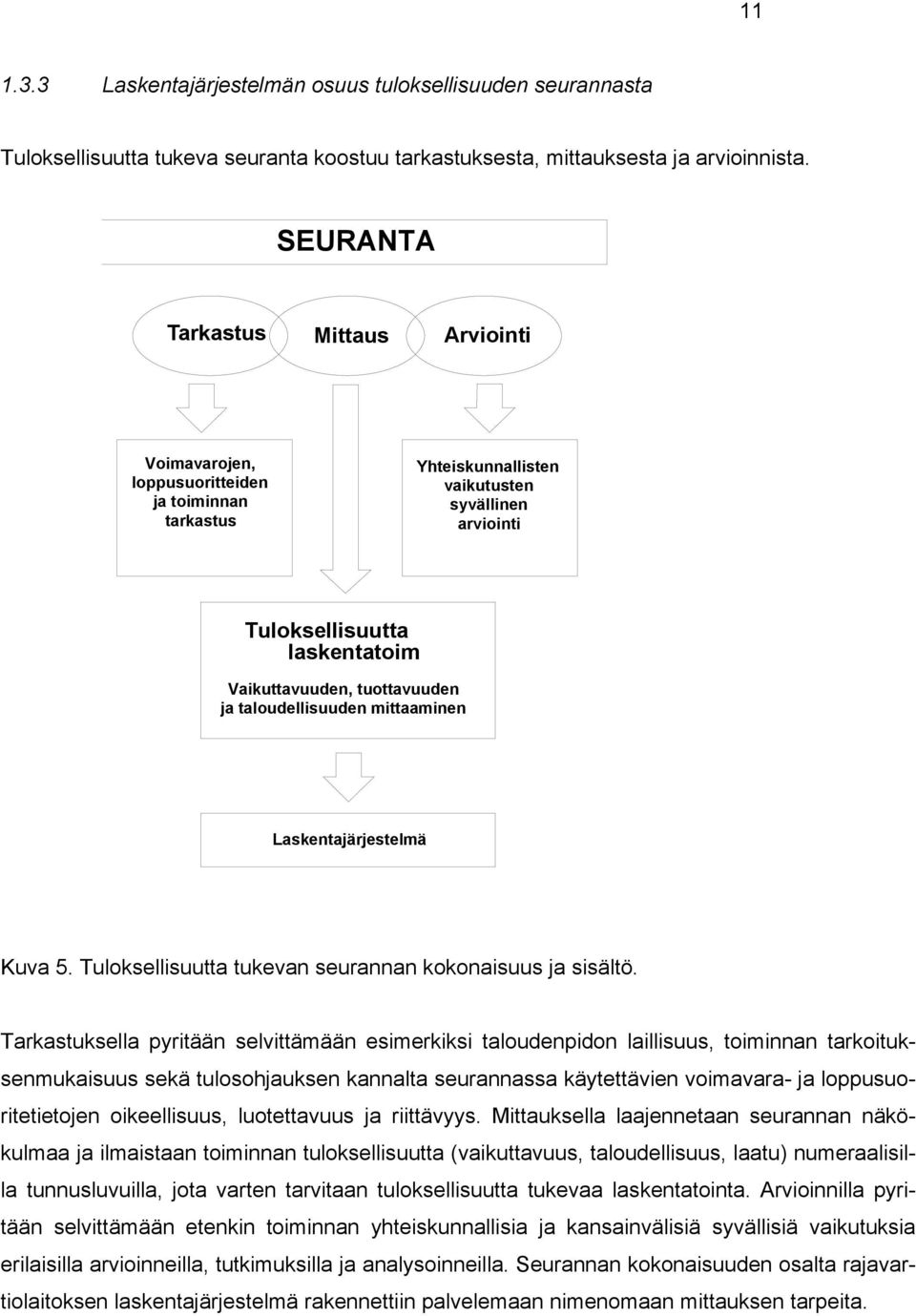 tuottavuuden ja taloudellisuuden mittaaminen Laskentajärjestelmä Kuva 5. Tuloksellisuutta tukevan seurannan kokonaisuus ja sisältö.