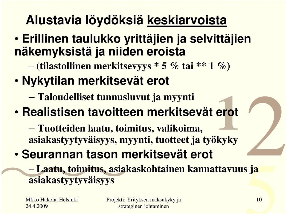 tavoitteen merkitsevät erot Tuotteiden laatu, toimitus, valikoima, asiakastyytyväisyys, myynti, tuotteet ja työkyky