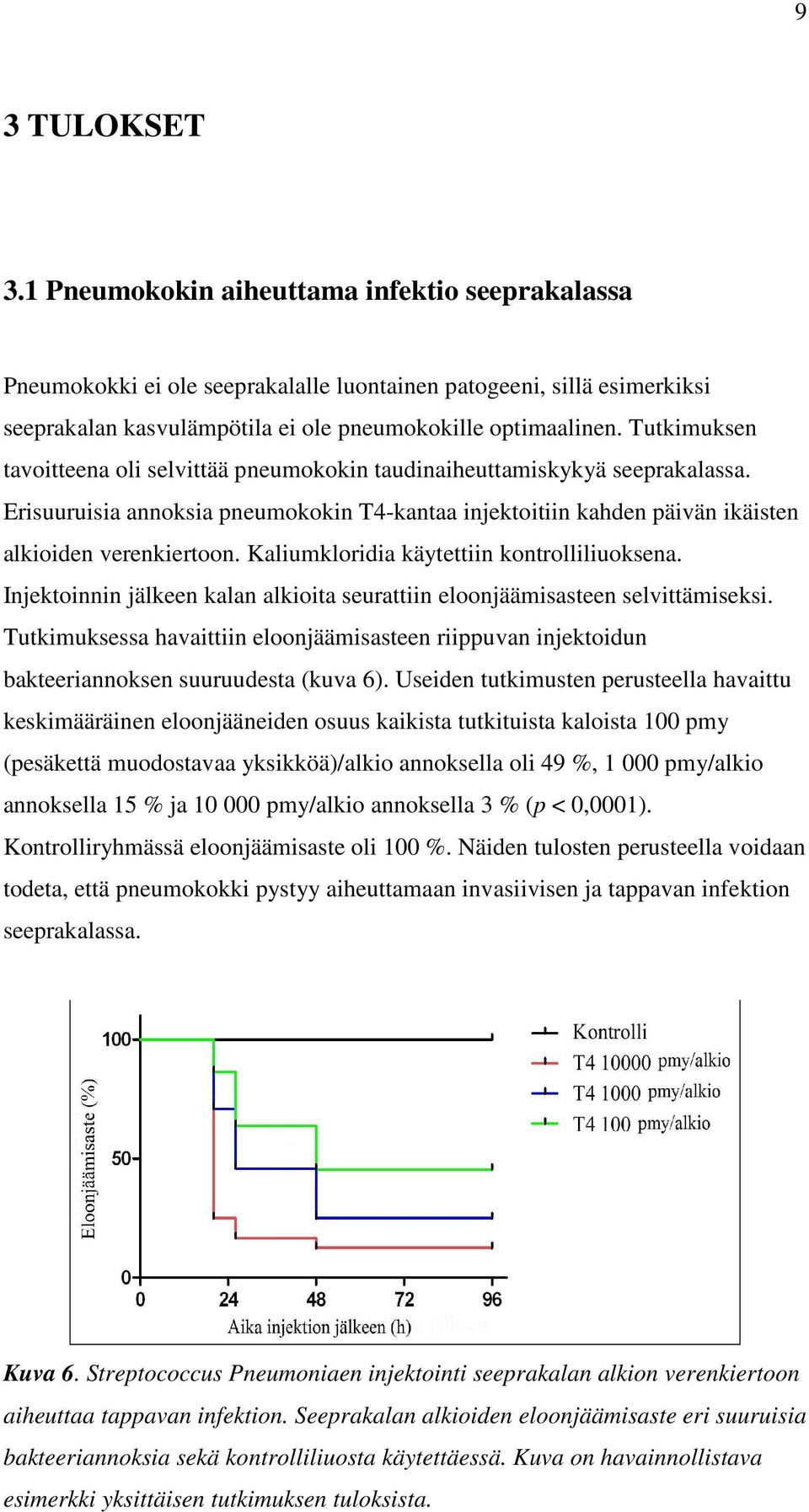 Kaliumkloridia käytettiin kontrolliliuoksena. Injektoinnin jälkeen kalan alkioita seurattiin eloonjäämisasteen selvittämiseksi.