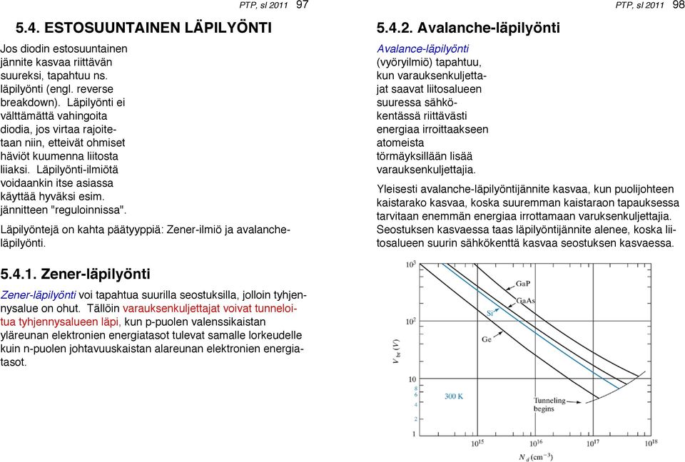 jännitteen "reguloinnissa". PTP, sl 20