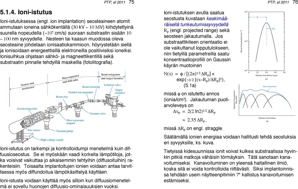 Nesteen tai kaasun muodossa oleva seosteaine johdetaan ionisaatiokammioon, höyrystetään siellä ja ionisoidaan energeettisillä elektroneilla positiivisiksi ioneiksi.