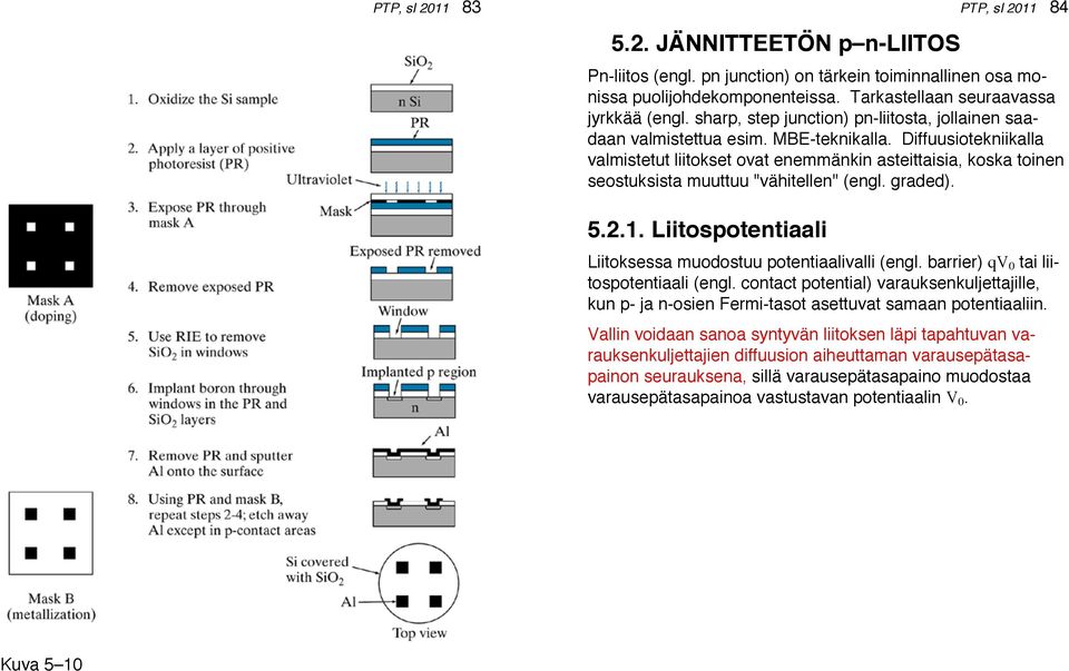 Diffuusiotekniikalla valmistetut liitokset ovat enemmänkin asteittaisia, koska toinen seostuksista muuttuu "vähitellen" (engl. graded). 5.2.1.