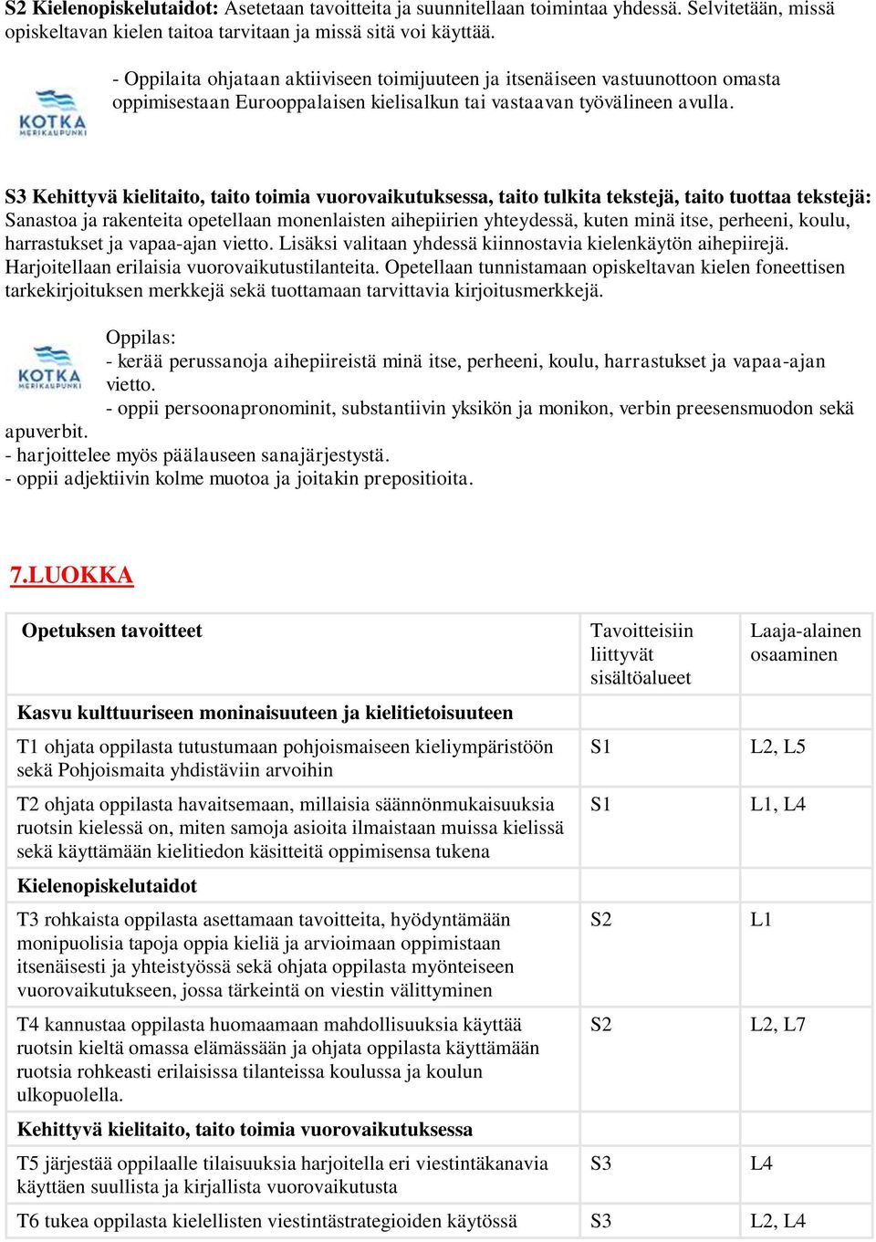 yhteydessä, kuten minä itse, perheeni, koulu, harrastukset ja vapaa-ajan vietto. Lisäksi valitaan yhdessä kiinnostavia kielenkäytön aihepiirejä. Harjoitellaan erilaisia vuorovaikutustilanteita.