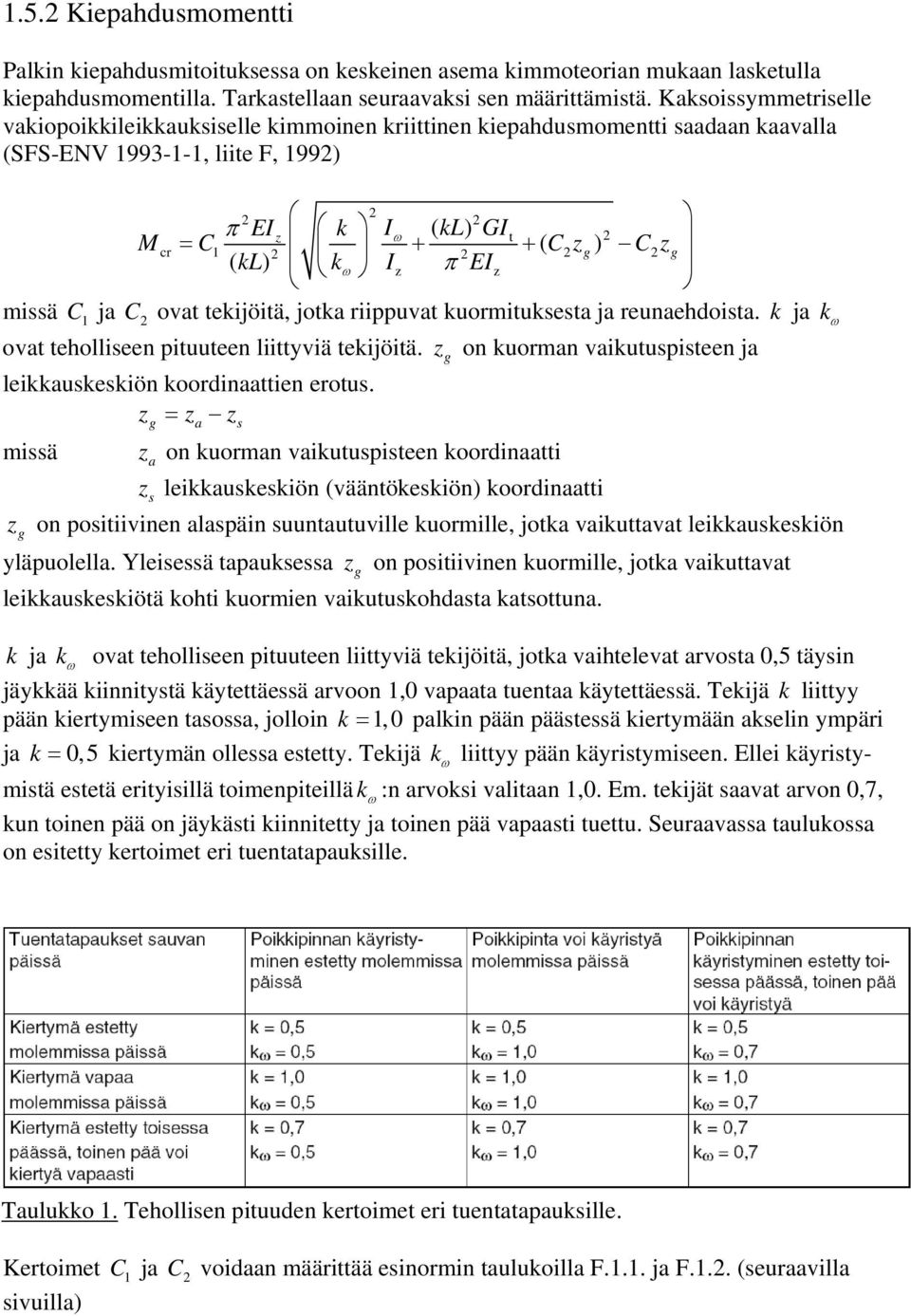 tekijöitä, jotka riippuvat kuormituksesta ja reunaehdoista. k ja k ω ovat teholliseen pituuteen liittyviä tekijöitä. on kuorman vaikutuspisteen ja leikkauskeskiön koordinaattien erotus.