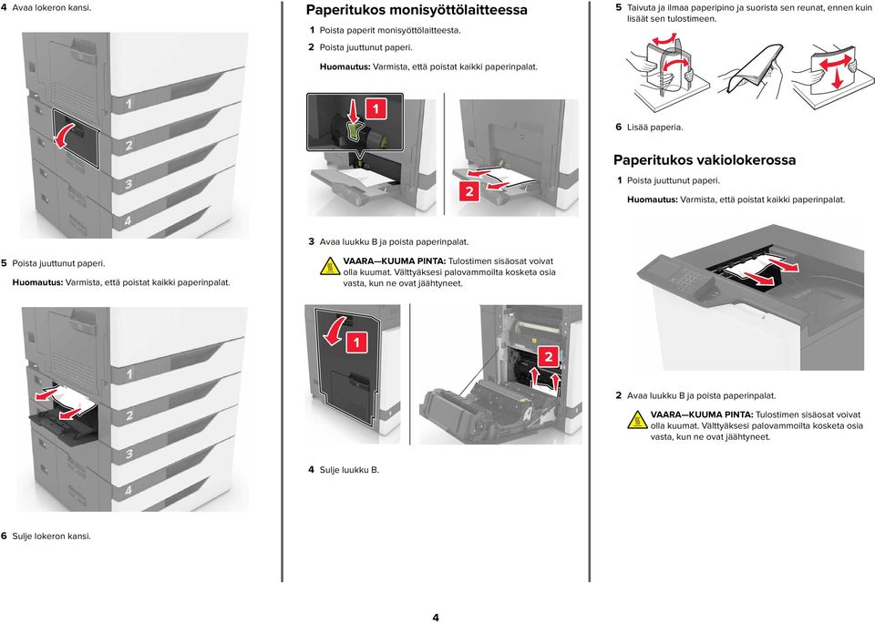 Paperitukos vakiolokerossa 1 Poista juuttunut paperi. 5 Poista juuttunut paperi.