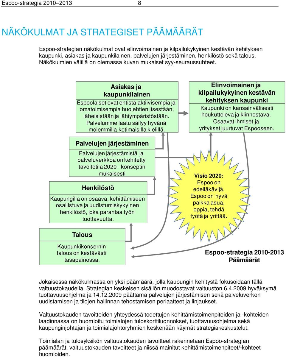 Asiakas ja kaupunkilainen Espoolaiset ovat entistä aktiivisempia ja omatoimisempia huolehtien itsestään, läheisistään ja lähiympäristöstään.
