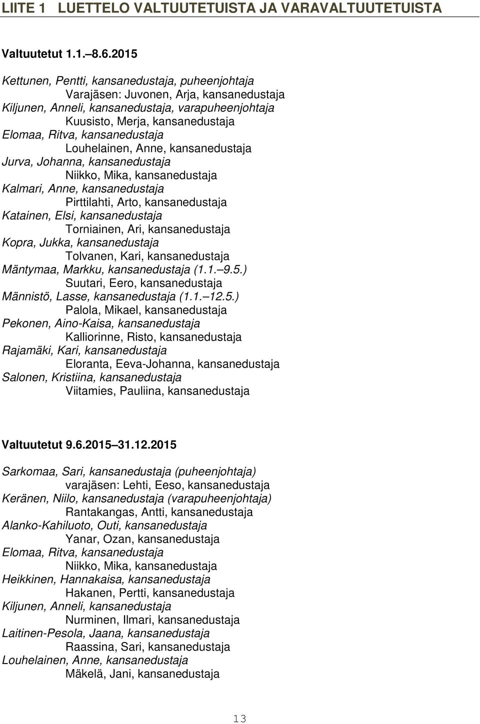 kansanedustaja Louhelainen, Anne, kansanedustaja Jurva, Johanna, kansanedustaja Niikko, Mika, kansanedustaja Kalmari, Anne, kansanedustaja Pirttilahti, Arto, kansanedustaja Katainen, Elsi,