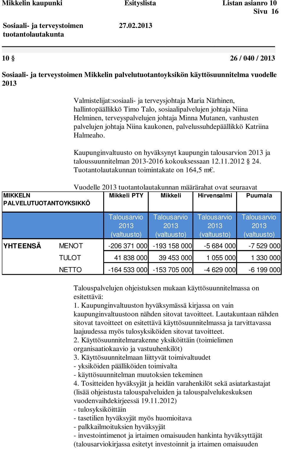 Talo, sosiaalipalvelujen johtaja Niina Helminen, terveyspalvelujen johtaja Minna Mutanen, vanhusten palvelujen johtaja Niina kaukonen, palvelussuhdepäällikkö Katriina Halmeaho.