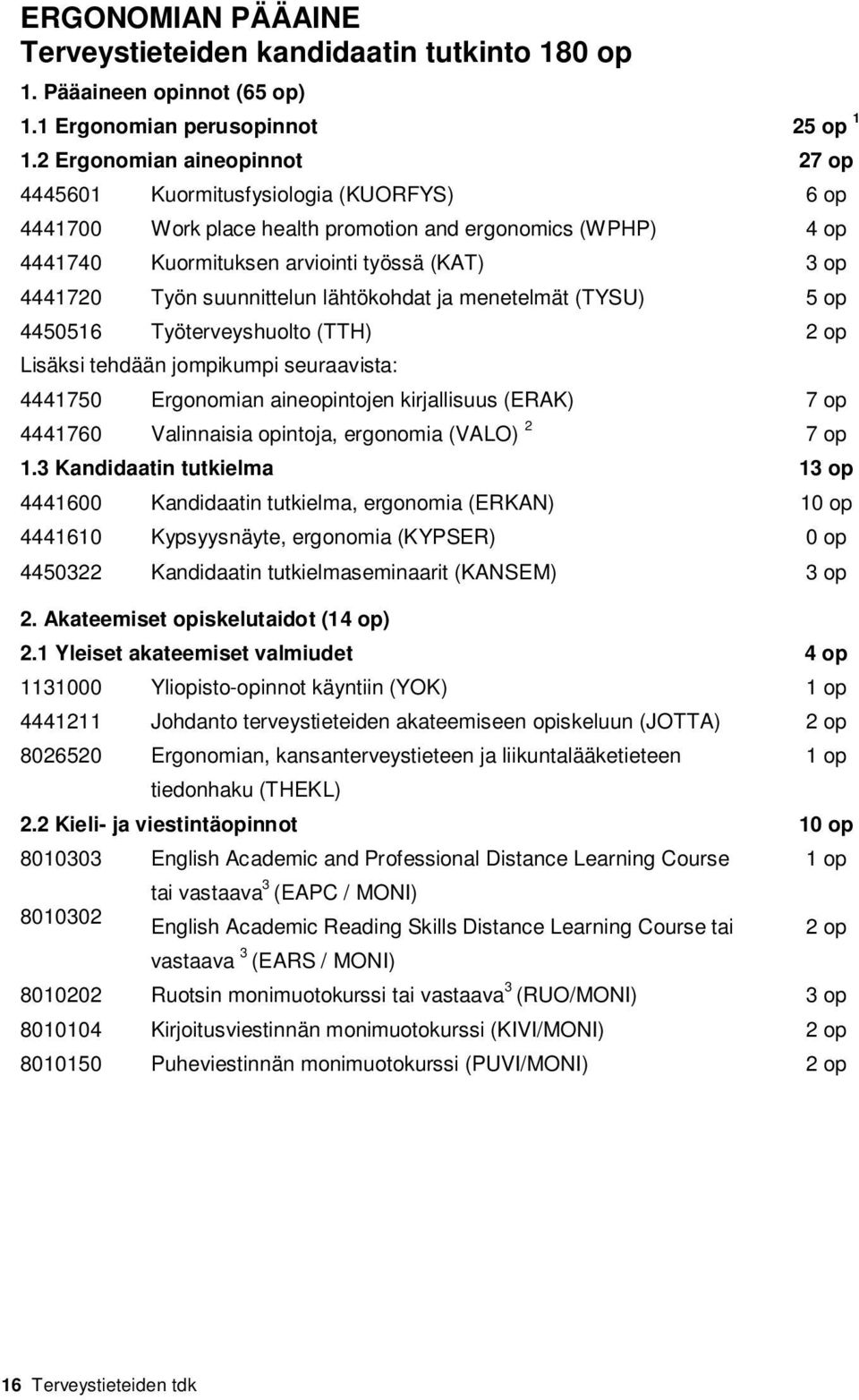 suunnittelun lähtökohdat ja menetelmät (TYSU) 5 op 4450516 Työterveyshuolto (TTH) 2 op Lisäksi tehdään jompikumpi seuraavista: 4441750 Ergonomian aineopintojen kirjallisuus (ERAK) 7 op 4441760