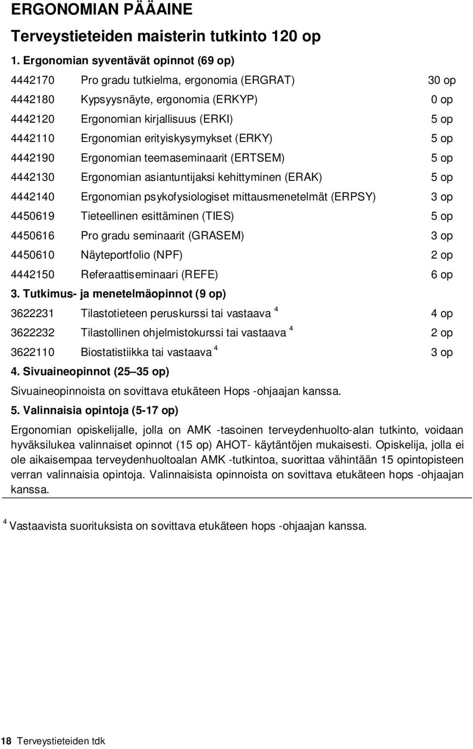 erityiskysymykset (ERKY) 5 op 4442190 Ergonomian teemaseminaarit (ERTSEM) 5 op 4442130 Ergonomian asiantuntijaksi kehittyminen (ERAK) 5 op 4442140 Ergonomian psykofysiologiset mittausmenetelmät