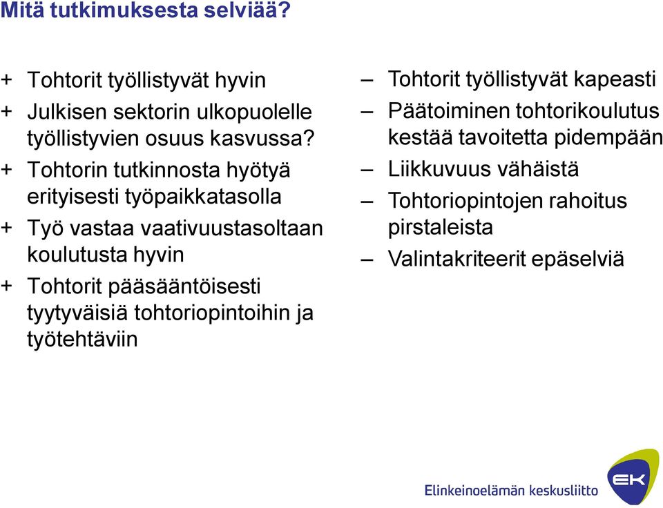 + Tohtorin tutkinnosta hyötyä erityisesti työpaikkatasolla + Työ vastaa vaativuustasoltaan koulutusta hyvin + Tohtorit