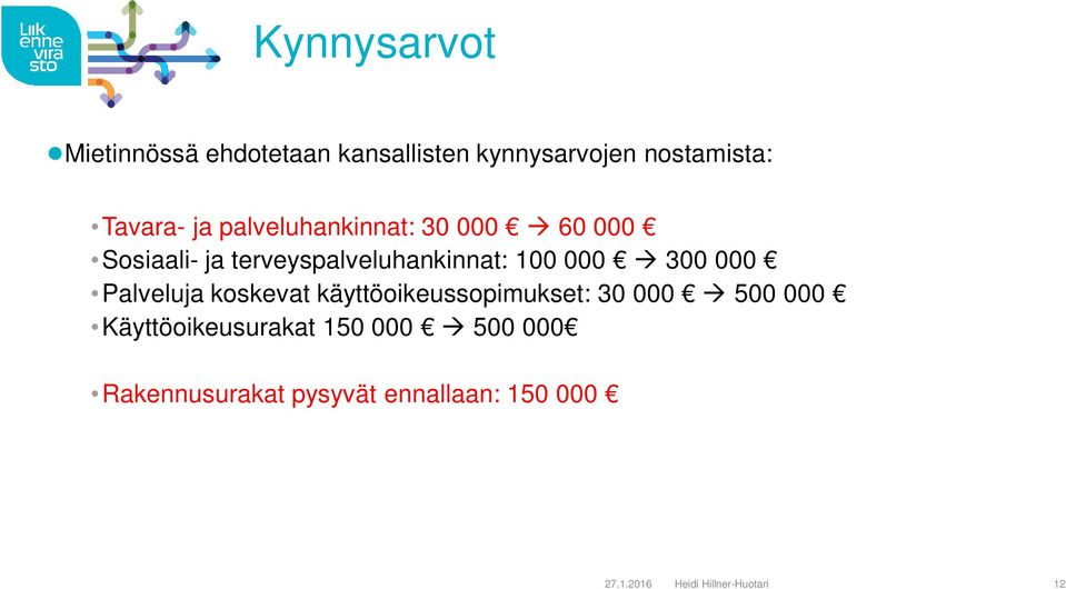 000 Palveluja koskevat käyttöoikeussopimukset: 30 000 500 000 Käyttöoikeusurakat 150