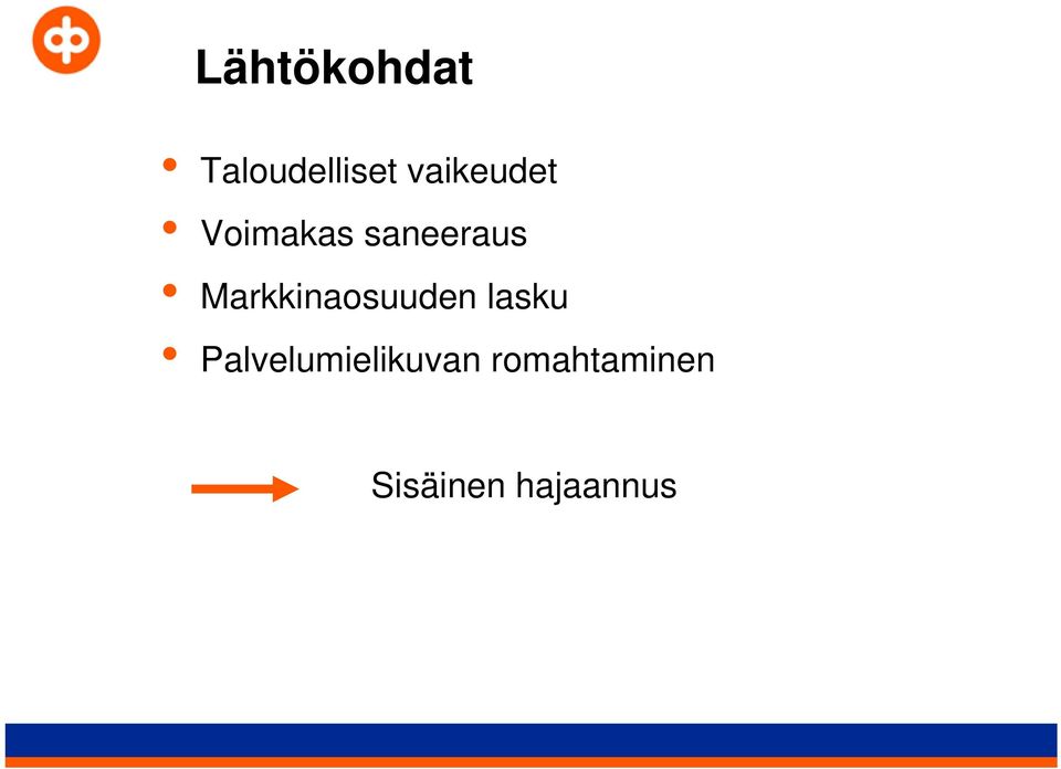 Markkinaosuuden lasku