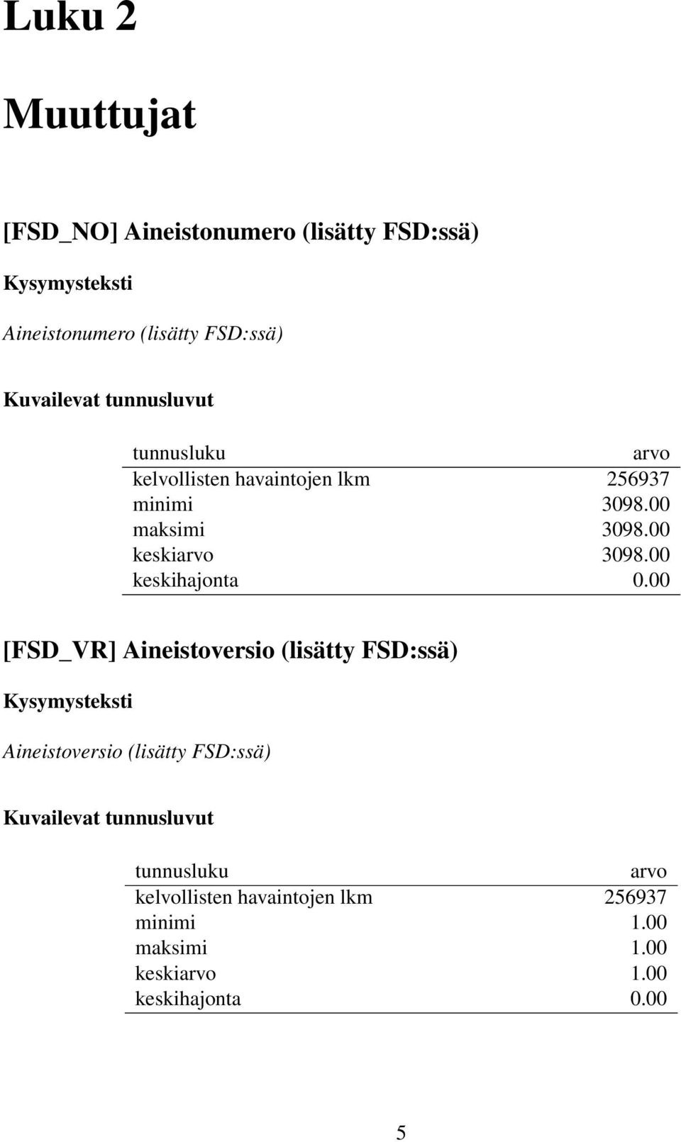 00 keskihajonta 0.