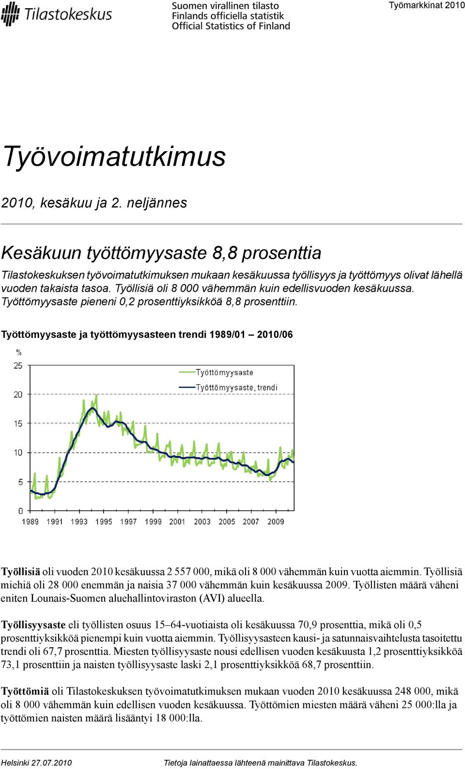 Työllisiä oli 8 000 vähemmän kuin edellisvuoden kesäkuussa. Työttömyysaste pieneni 0,2 prosenttiyksikköä 8,8 prosenttiin.