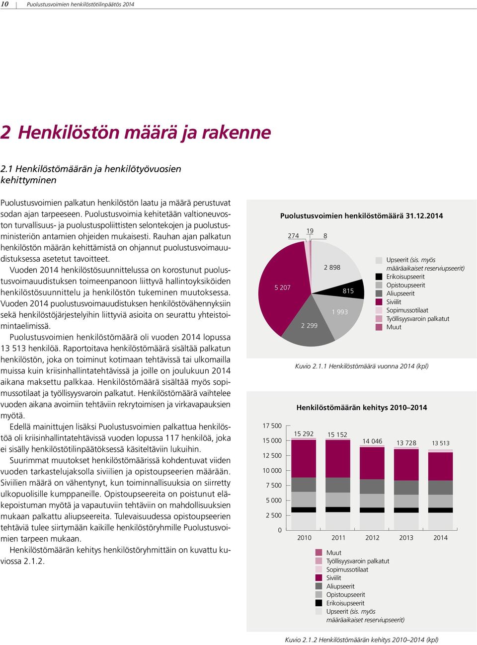 Puolustusvoimia kehitetään valtioneuvoston turvallisuus- ja puolustuspoliittisten selontekojen ja puolustusministeriön antamien ohjeiden mukaisesti.