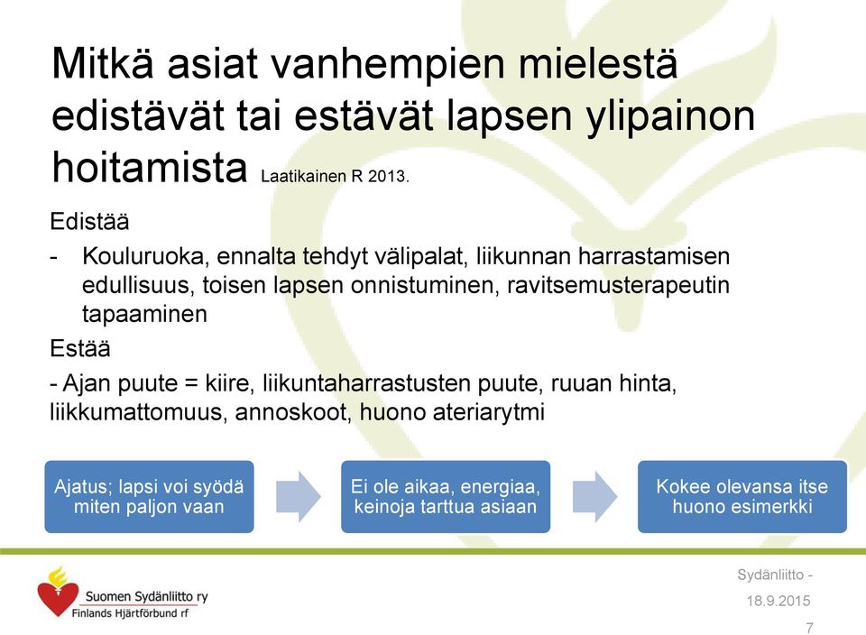 ravitsemusterapeutin tapaaminen Estää - Ajan puute = kiire, liikuntaharrastusten puute, ruuan hinta, liikkumattomuus,