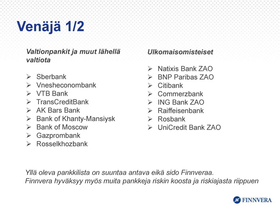 Paribas ZAO Citibank Commerzbank ING Bank ZAO Raiffeisenbank Rosbank UniCredit Bank ZAO Yllä oleva pankkilista