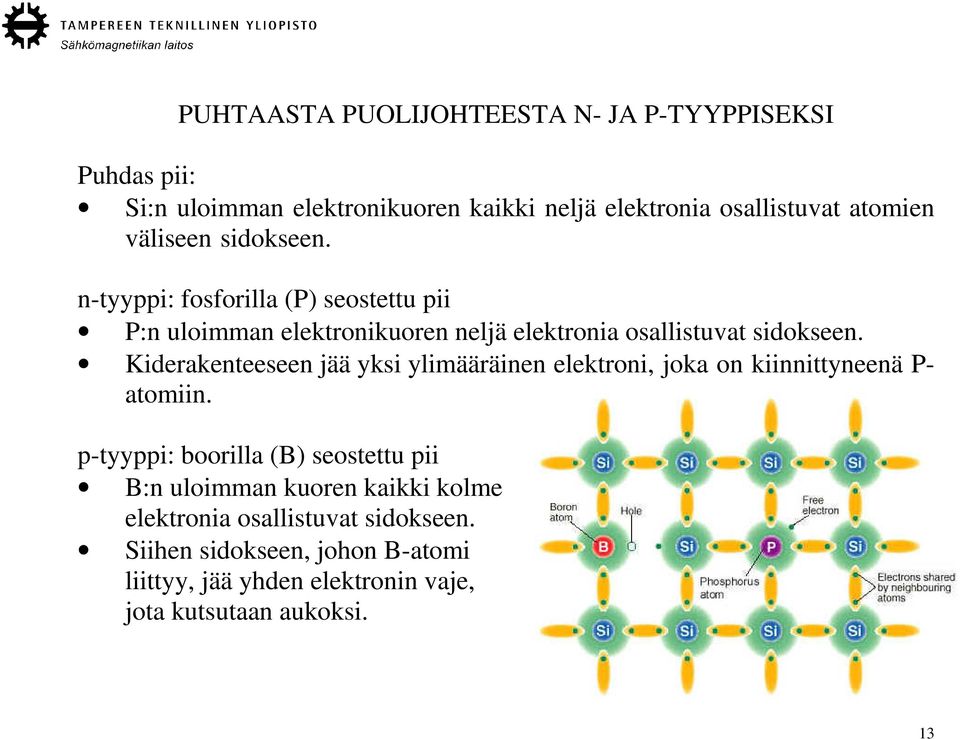 Kiderakenteeseen jää yksi ylimääräinen elektroni, joka on kiinnittyneenä P- atomiin.