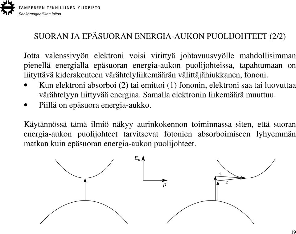 Kun elektroni absorboi (2) tai emittoi (1) fononin, elektroni saa tai luovuttaa värähtelyyn liittyvää energiaa. Samalla elektronin liikemäärä muuttuu.