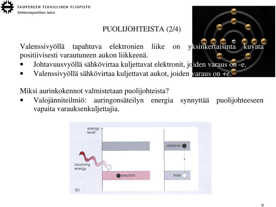 Valenssivyöllä sähkövirtaa kuljettavat aukot, joiden varaus on +e.