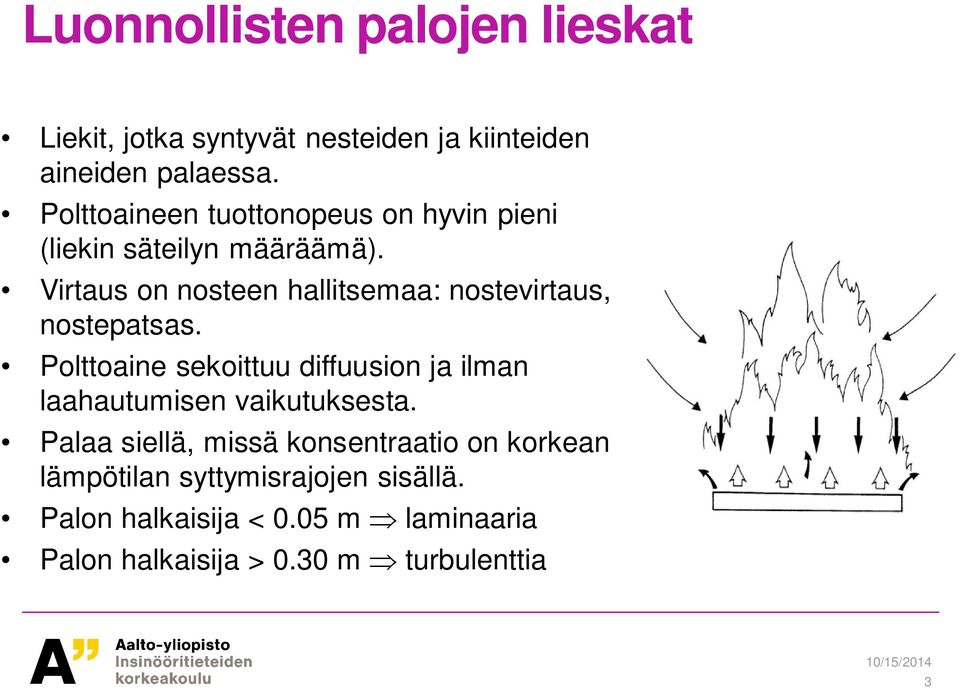 Virtaus on nosteen hallitsemaa: nostevirtaus, nostepatsas.