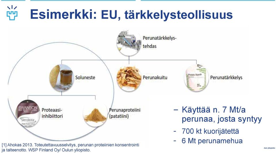 2016 Lisää tarvittaessa alatunnisteteksti ja talteenotto.