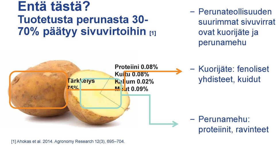 sivuvirrat ovat kuorijäte ja perunamehu Tärkkelys 75% Proteiini 0.08% Kuitu 0.