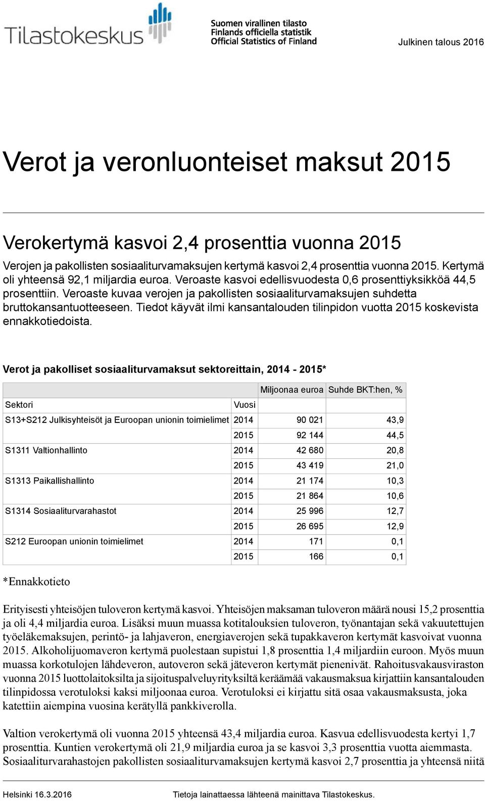 Veroaste kuvaa verojen ja pakollisten sosiaaliturvamaksujen suhdetta bruttokansantuotteeseen. Tiedot käyvät ilmi kansantalouden tilinpidon vuotta koskevista ennakkotiedoista.