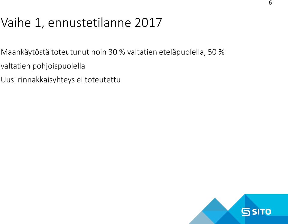 valtatien eteläpuolella, 50 %