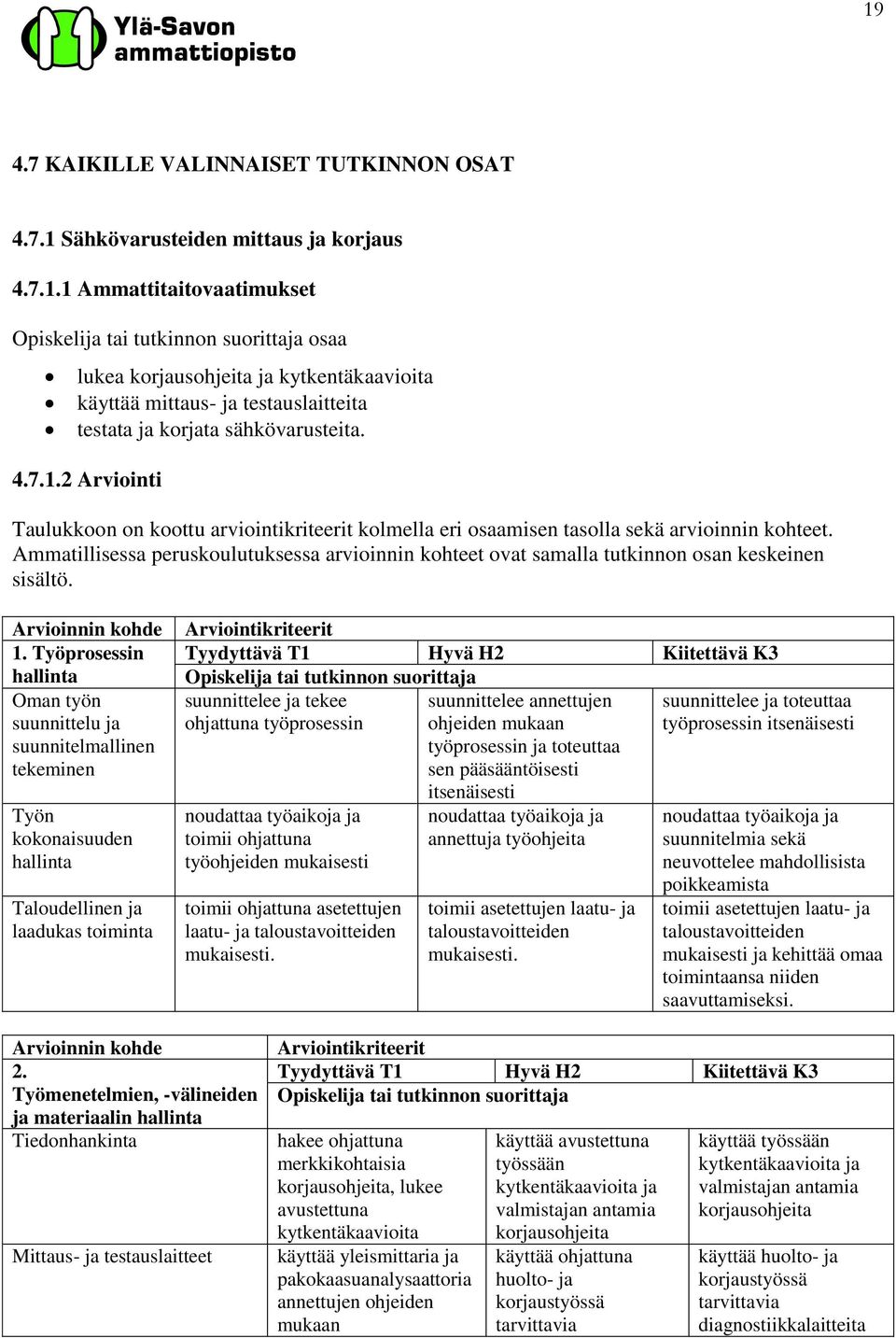 Ammatillisessa peruskoulutuksessa arvioinnin kohteet ovat samalla tutkinnon osan keskeinen sisältö. 1.