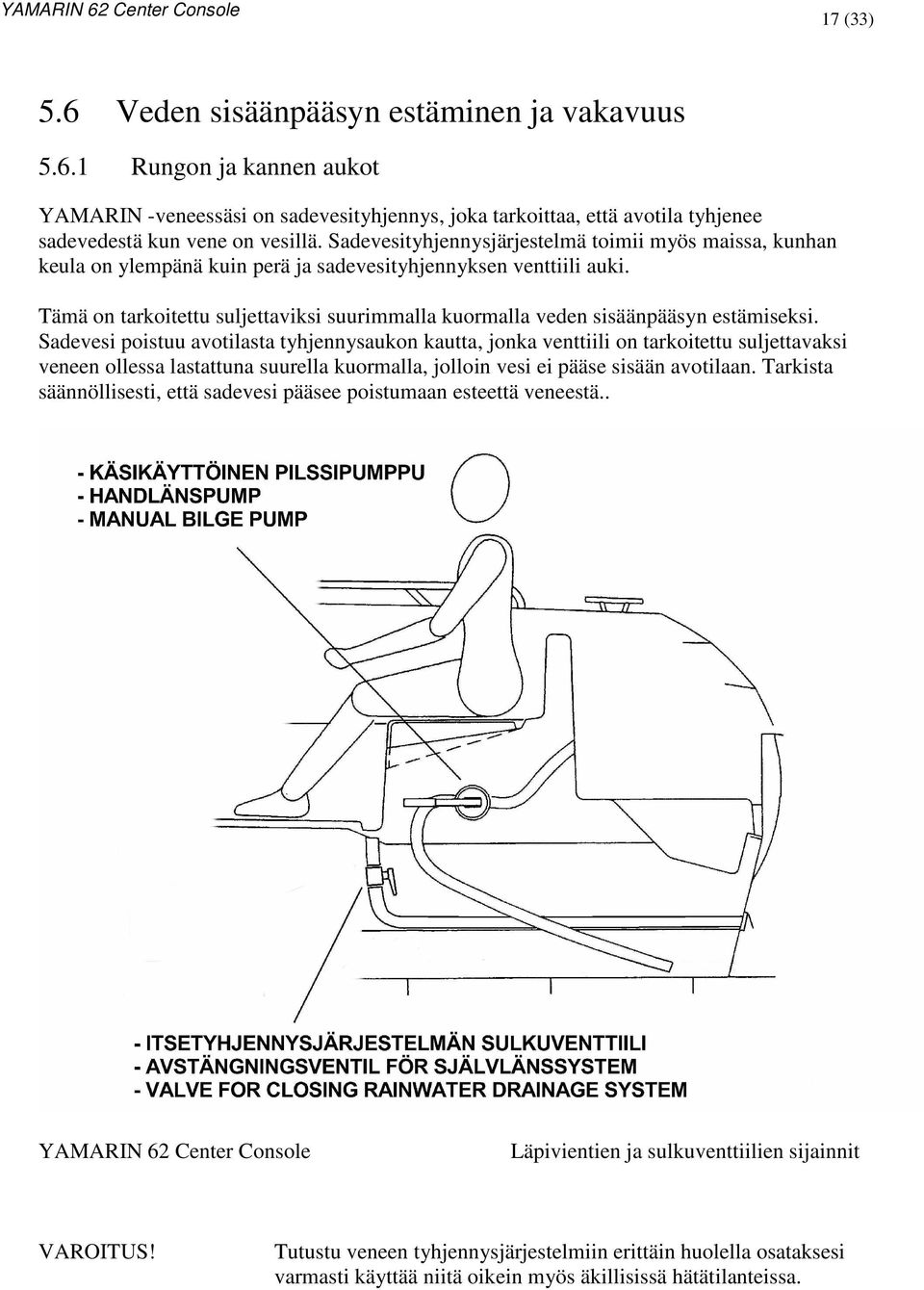 Tämä on tarkoitettu suljettaviksi suurimmalla kuormalla veden sisäänpääsyn estämiseksi.