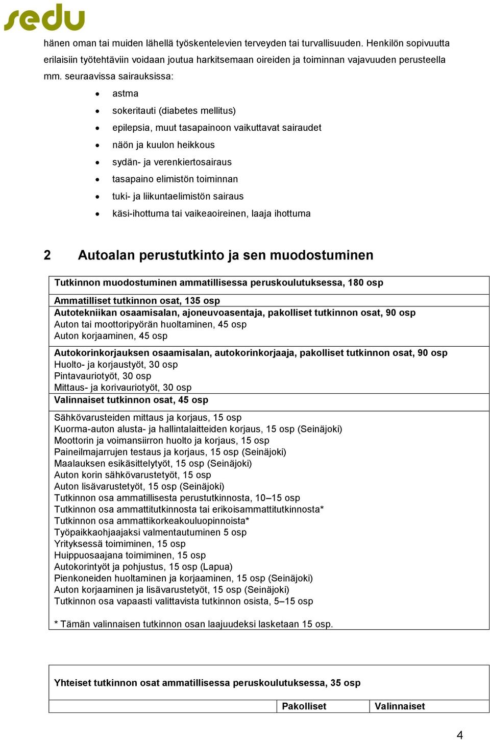 tuki- ja liikuntaelimistön sairaus käsi-ihottuma tai vaikeaoireinen, laaja ihottuma 2 Autoalan perustutkinto ja sen muodostuminen Tutkinnon muodostuminen ammatillisessa peruskoulutuksessa, 180 osp