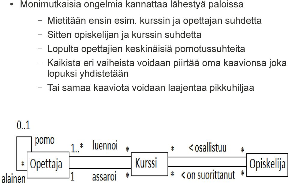 opettajien keskinäisiä pomotussuhteita Kaikista eri vaiheista voidaan piirtää