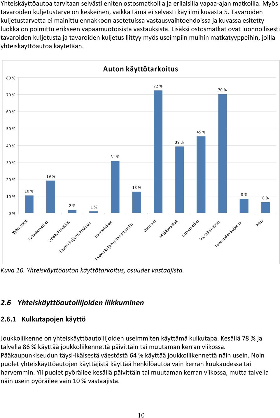 Lisäksi ostosmatkat ovat luonnollisesti tavaroiden kuljetusta ja tavaroiden kuljetus liittyy myös useimpiin muihin matkatyyppeihin, joilla yhteiskäyttöautoa käytetään.