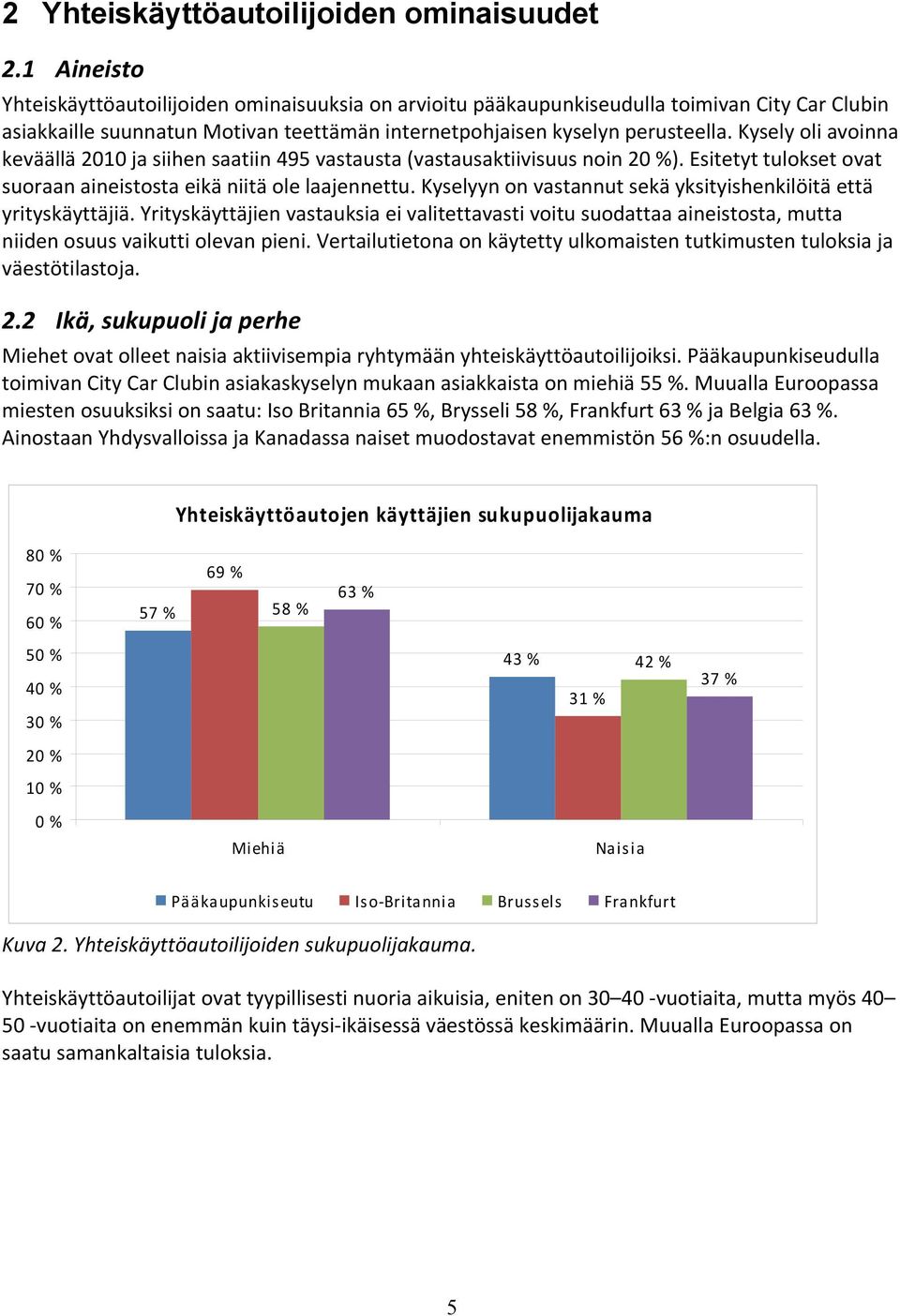 Kysely oli avoinna keväällä 2010 ja siihen saatiin 495 vastausta (vastausaktiivisuus noin 20 %). Esitetyt tulokset ovat suoraan aineistosta eikä niitä ole laajennettu.