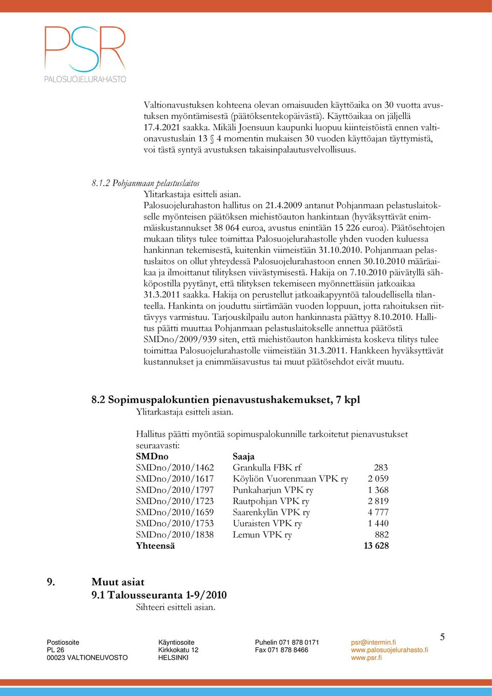 Palosuojelurahaston hallitus on 21.4.