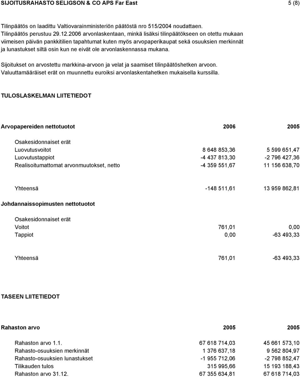 eivät ole arvonlaskennassa mukana. Sijoitukset on arvostettu markkina-arvoon ja velat ja saamiset tilinpäätöshetken arvoon.