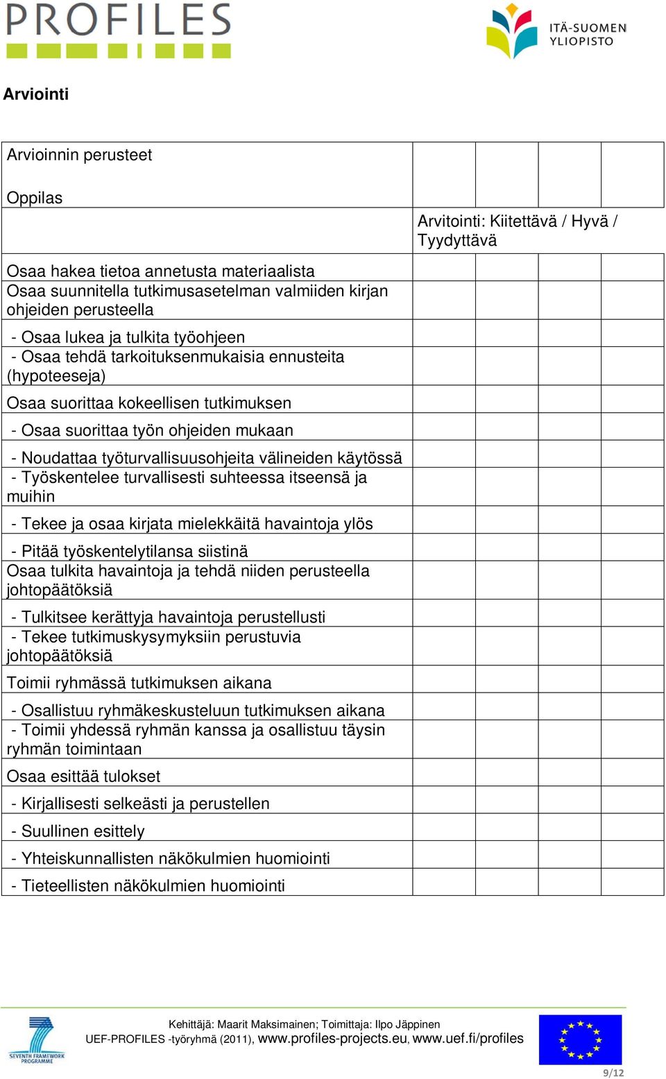 turvallisesti suhteessa itseensä ja muihin - Tekee ja osaa kirjata mielekkäitä havaintoja ylös - Pitää työskentelytilansa siistinä Osaa tulkita havaintoja ja tehdä niiden perusteella johtopäätöksiä -