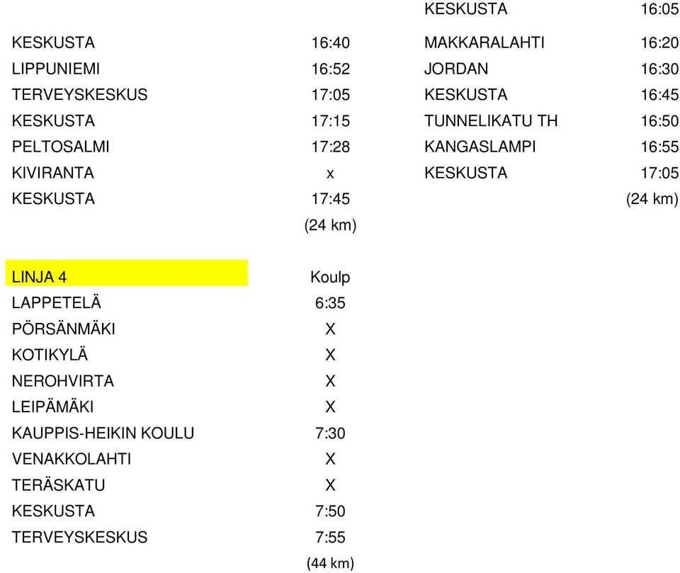 KESKUSTA 17:05 KESKUSTA 17:45 (24 km) (24 km) LINJA 4 Koulp LAPPETELÄ 6:35 PÖRSÄNMÄKI X KOTIKYLÄ X