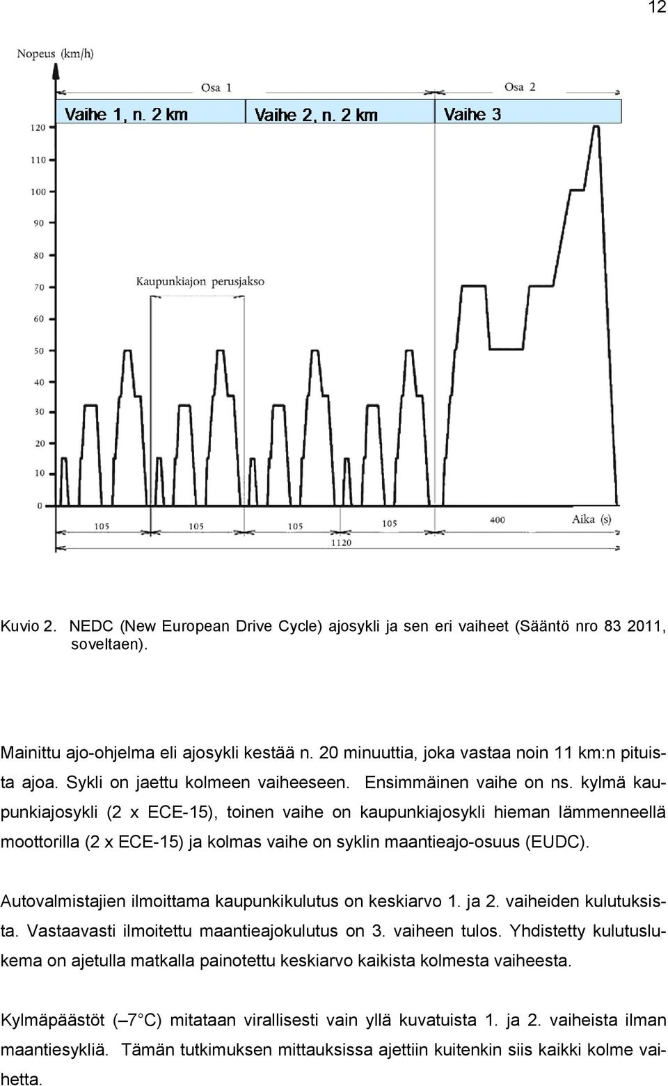 kylmä kaupunkiajosykli (2 x ECE-15), toinen vaihe on kaupunkiajosykli hieman lämmenneellä moottorilla (2 x ECE-15) ja kolmas vaihe on syklin maantieajo-osuus (EUDC).