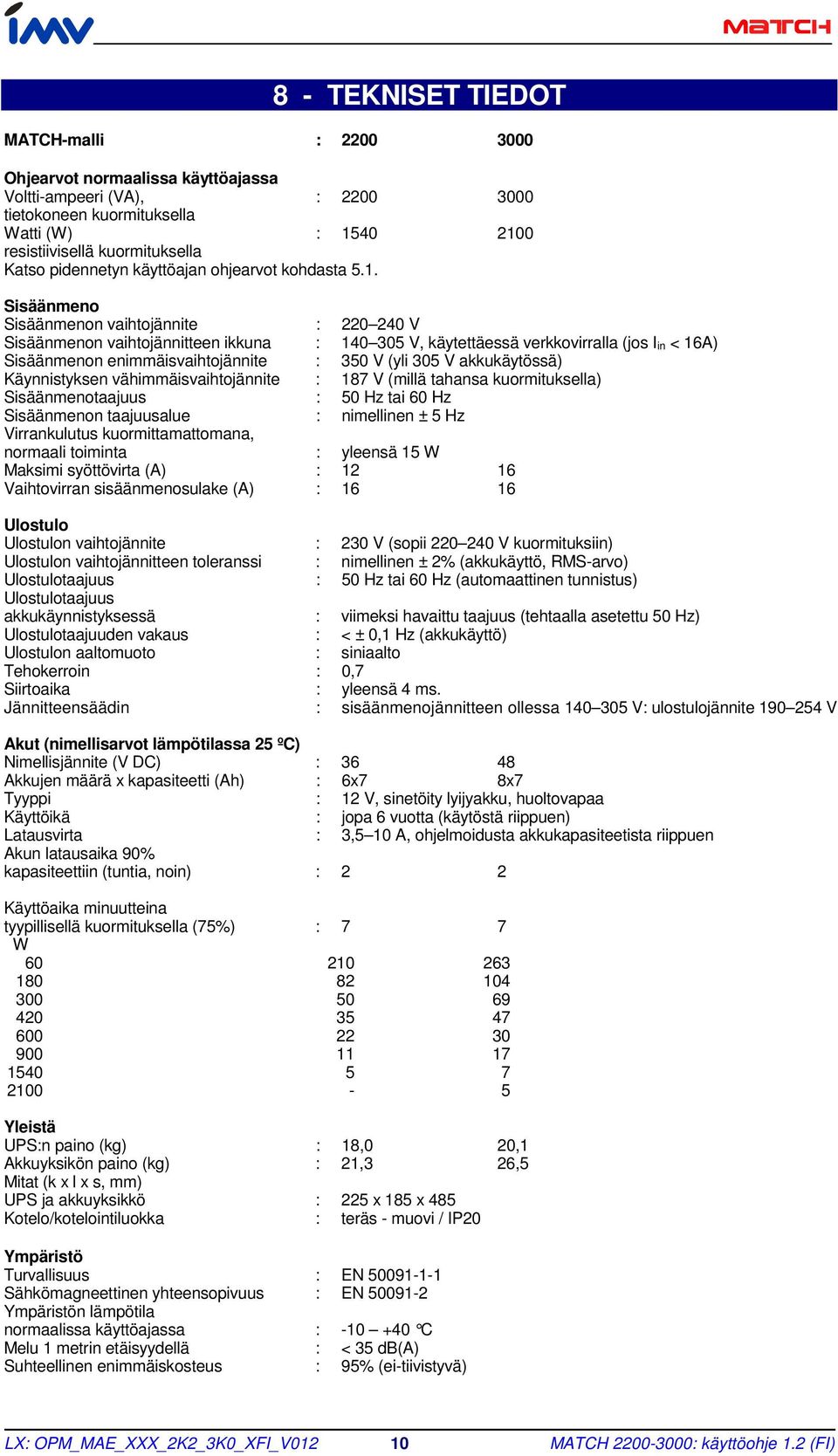 Sisäänmeno Sisäänmenon vaihtojännite : 220 240 V Sisäänmenon vaihtojännitteen ikkuna : 140 305 V, käytettäessä verkkovirralla (jos I in < 16A) Sisäänmenon enimmäisvaihtojännite : 350 V (yli 305 V