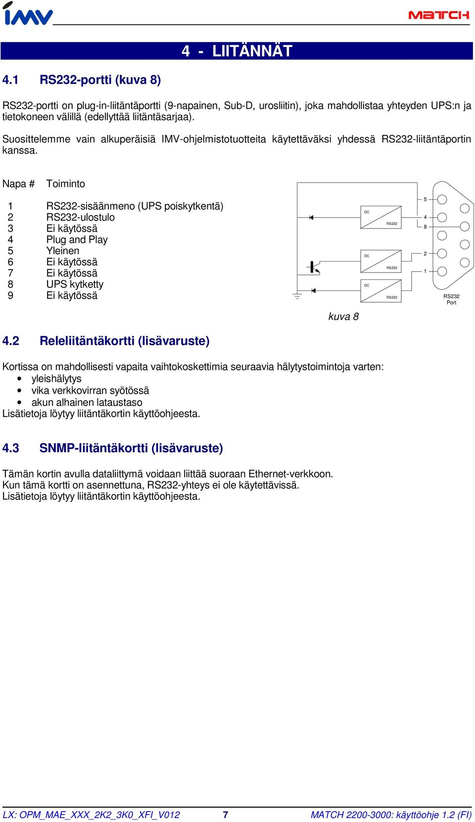 Napa # Toiminto 1 RS232-sisäänmeno (UPS poiskytkentä) 2 RS232-ulostulo 3 Ei käytössä 4 Plug and Play 5 Yleinen 6 Ei käytössä 7 Ei käytössä 8 UPS kytketty 9 Ei käytössä DC DC DC RS232 RS232 RS232 5 4