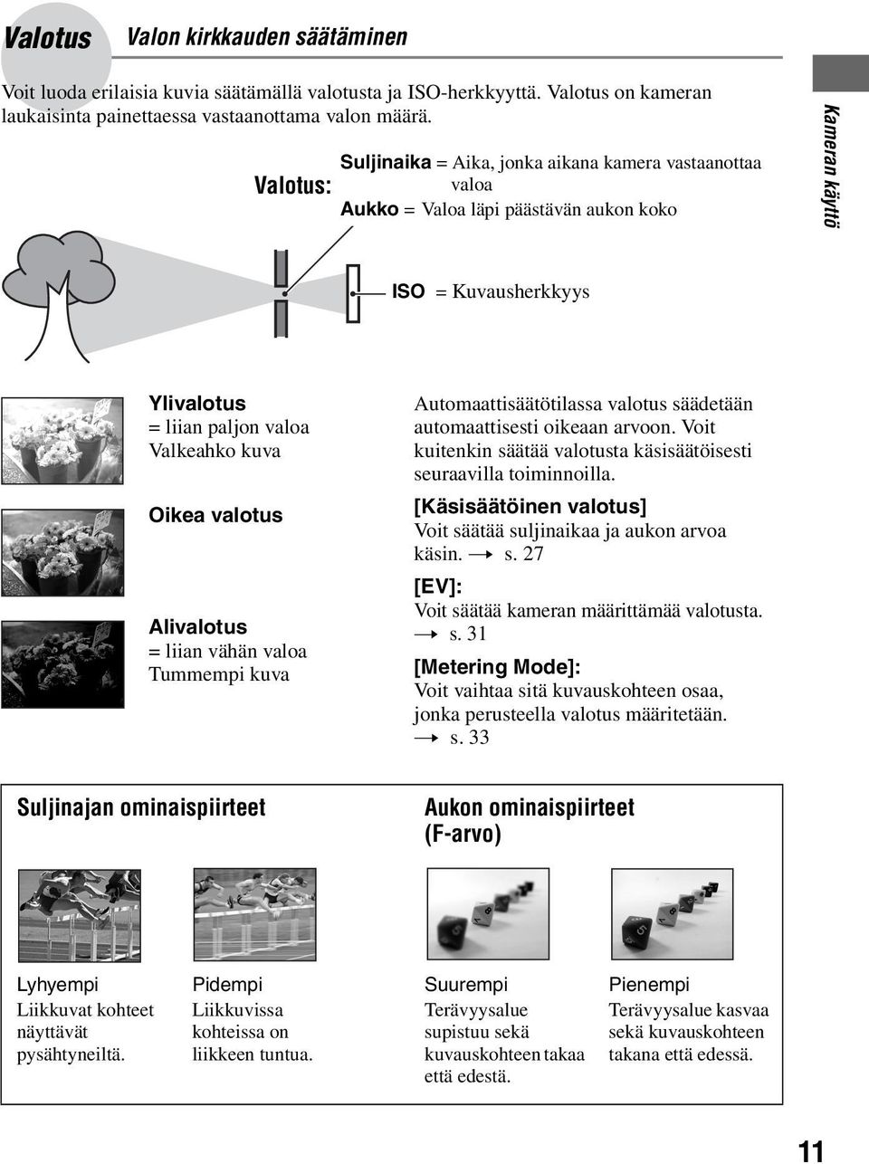 valotus Alivalotus = liian vähän valoa Tummempi kuva Automaattisäätötilassa valotus säädetään automaattisesti oikeaan arvoon. Voit kuitenkin säätää valotusta käsisäätöisesti seuraavilla toiminnoilla.
