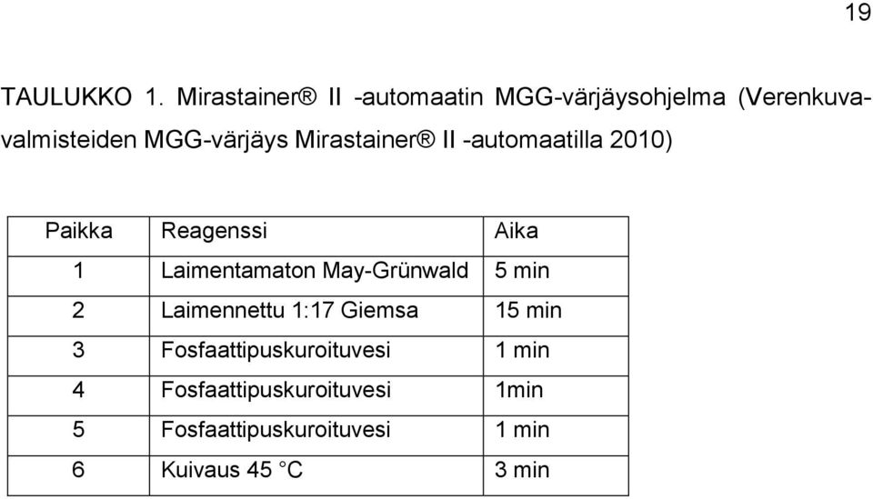 Mirastainer II -automaatilla 2010) Paikka Reagenssi Aika 1 Laimentamaton