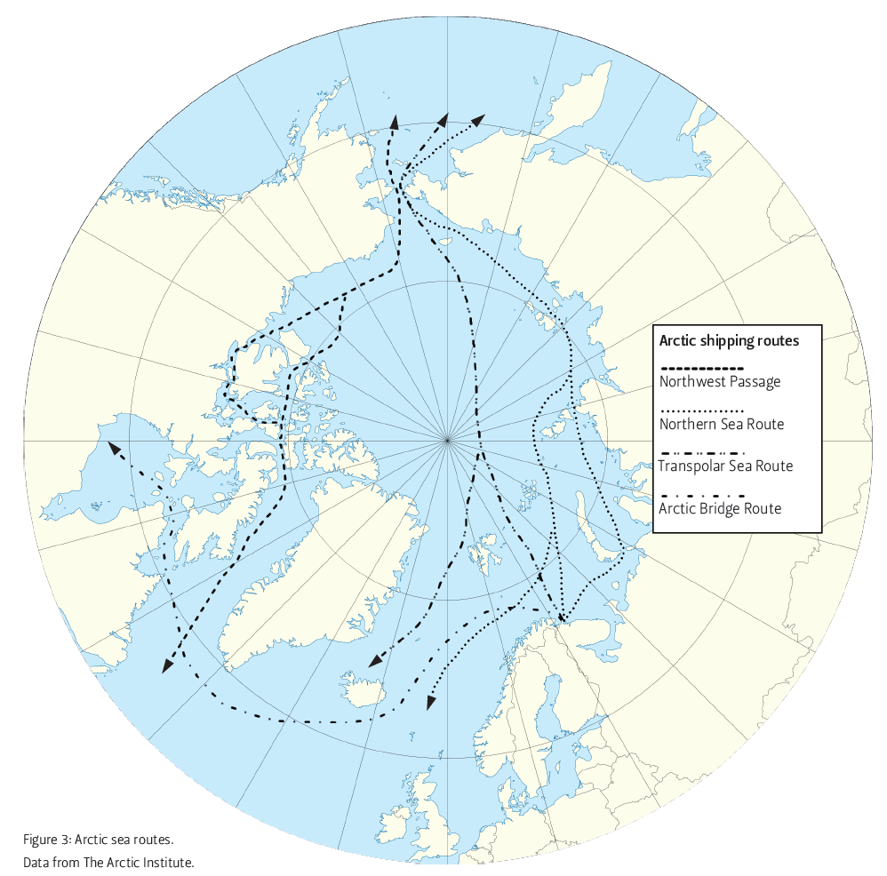 alukset Sesonkiluonne Jääolosuhteiden heikko ennustettavuus Epäsopiva aikataulukriittisiin kuljetuksiin Konttikuljetusten vaikeus Kuljetuksia tukevan