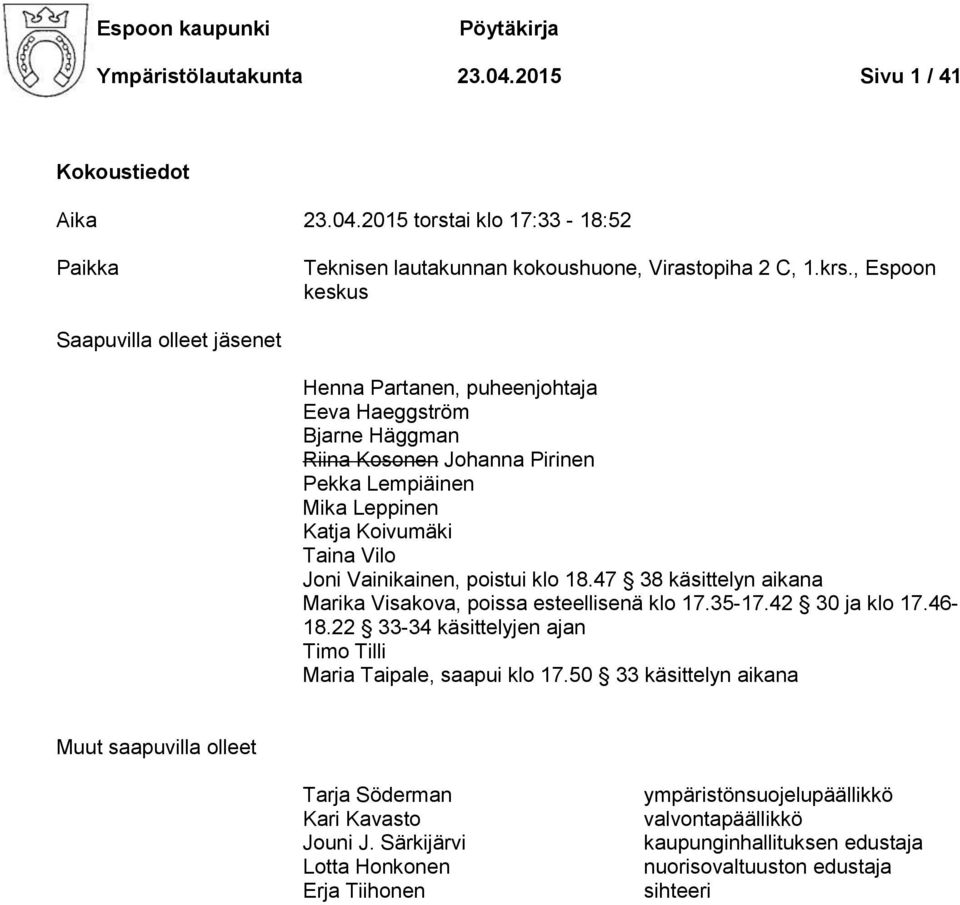 Vainikainen, poistui klo 18.47 38 käsittelyn aikana Marika Visakova, poissa esteellisenä klo 17.35-17.42 30 ja klo 17.46-18.22 33-34 käsittelyjen ajan Timo Tilli Maria Taipale, saapui klo 17.