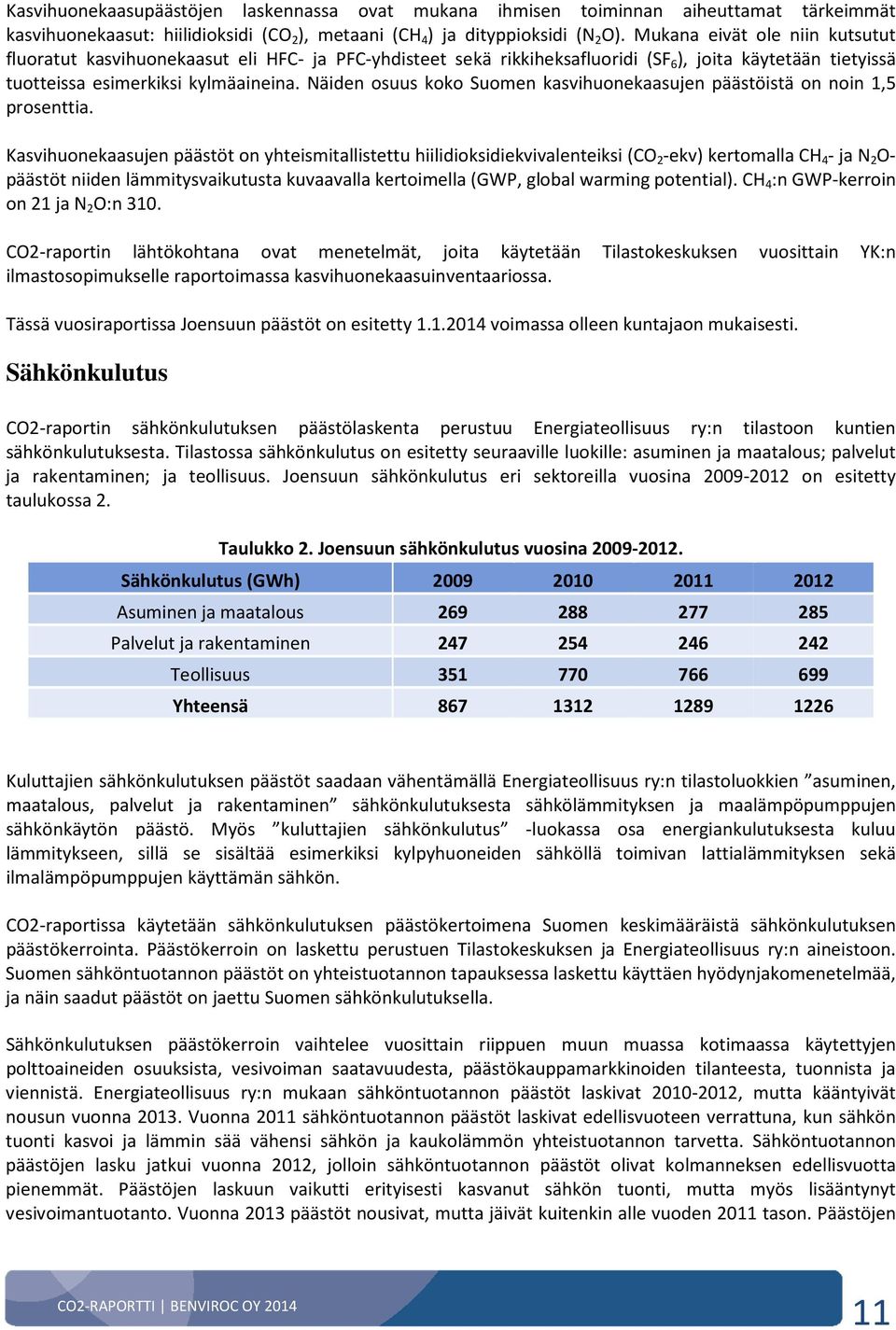 Näiden osuus koko Suomen kasvihuonekaasujen päästöistä on noin 1,5 prosenttia.